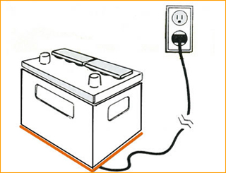 濕電池保溫用